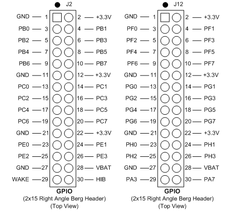 GPIO connector
