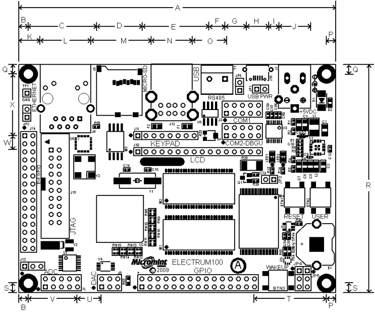 Mechanical Dimensions