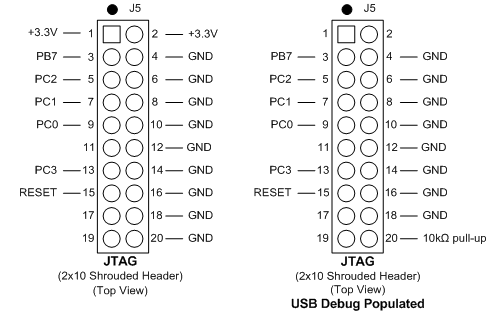 JTAG connector