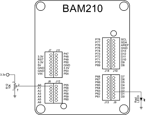 BAM210