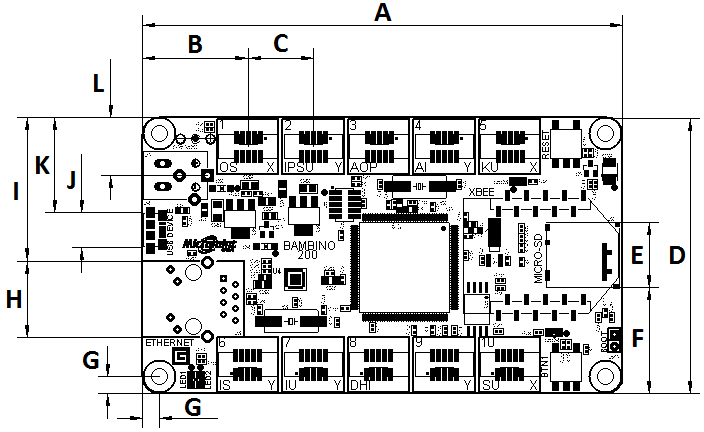 Mechanical Dimensions