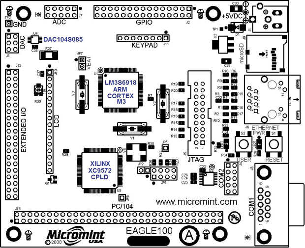 Eagle 100 Hardware Diagram