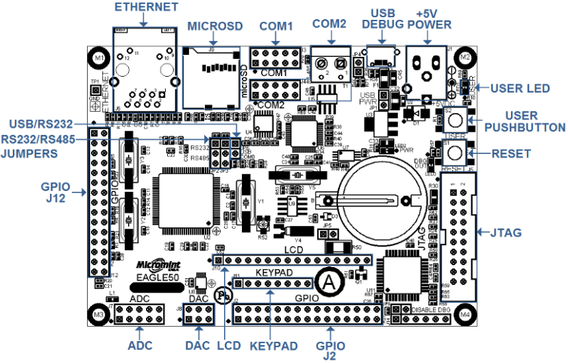 Connectors, headers, and jumpers