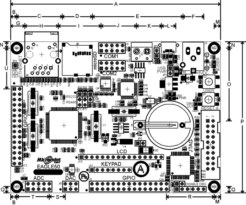 Mechanical Dimensions