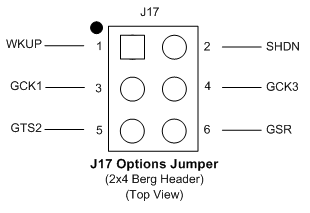 Figure 4.19: VDDBU Option Jumper