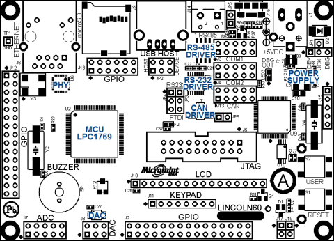 Lincoln 60 Hardware Diagram