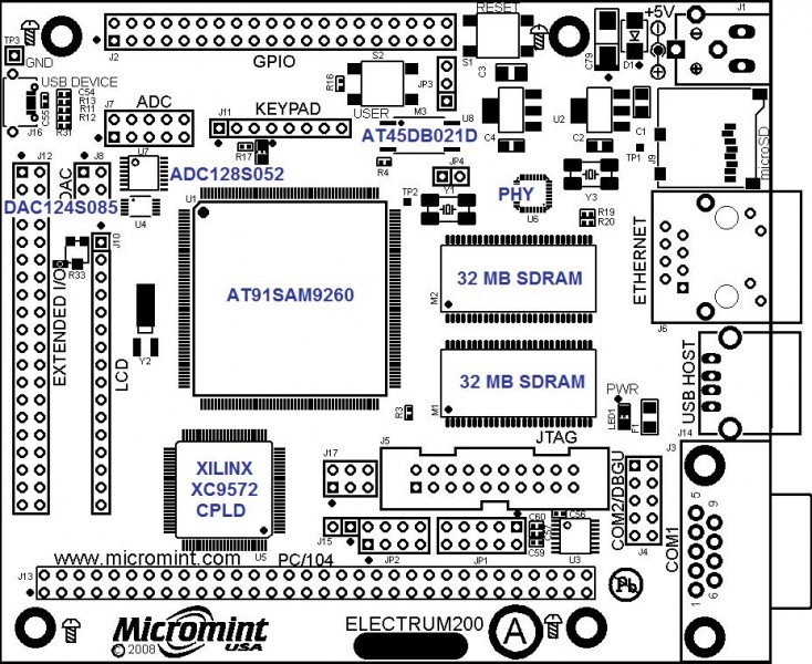 File:Electrum-200 Hardware-components.jpg